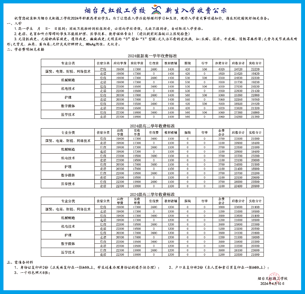 2024级新生收费政策